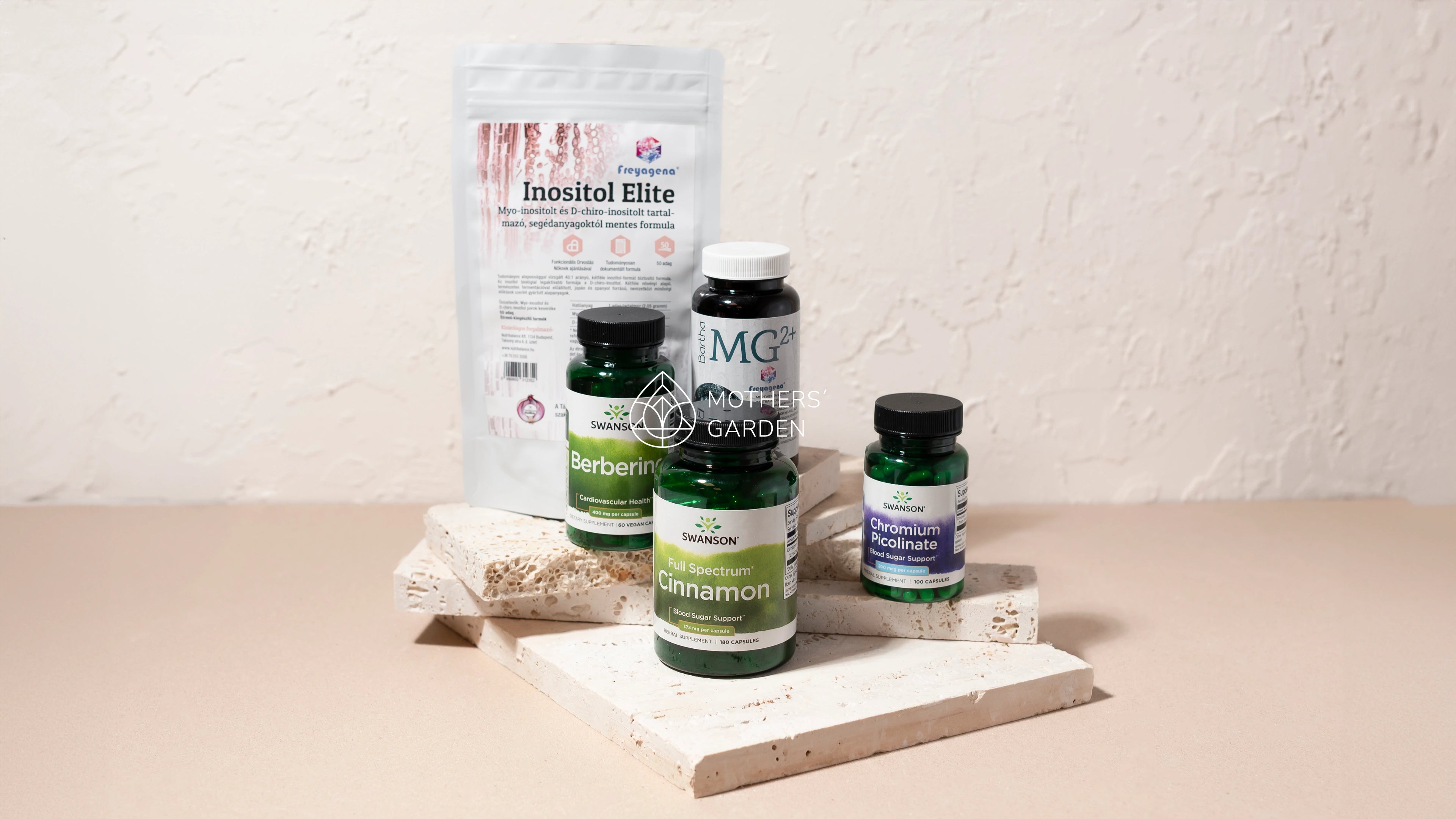 Cukor Kontrol Csomag - Standard