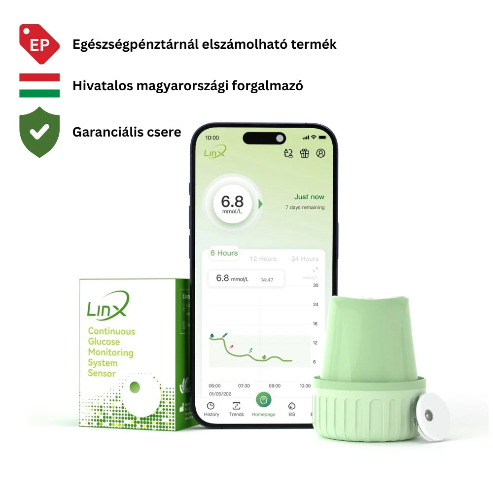 Linx CGM folyamatos vércukorszint monitorozó szenzor