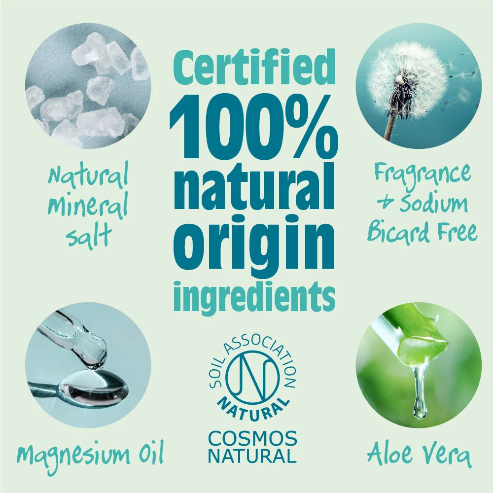 Újratölthető folyós dezodor - több illatban