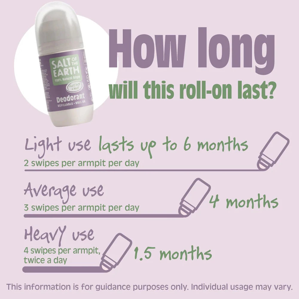 Újratölthető folyós dezodor - több illatban