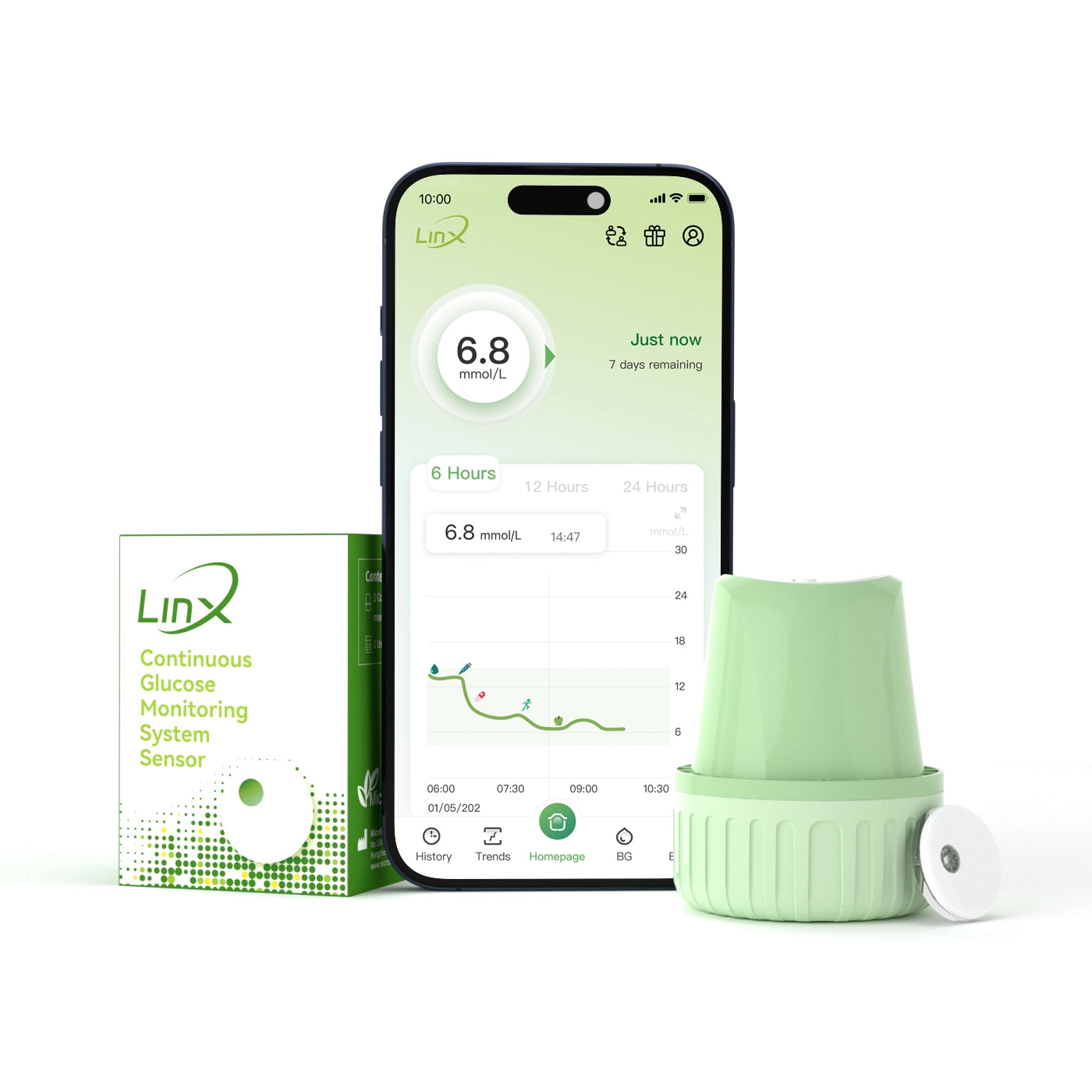 Linx folyamatos szöveti glükózmonitor (CGM) szenzor