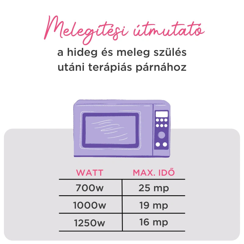Lansinoh hideg és meleg szülés utáni terápiás párna fájdalomcsillapításra