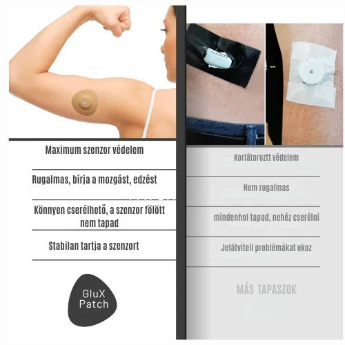 Linx CGM fedőtapasz (extra védelem+tapadás) 2 db testszínű