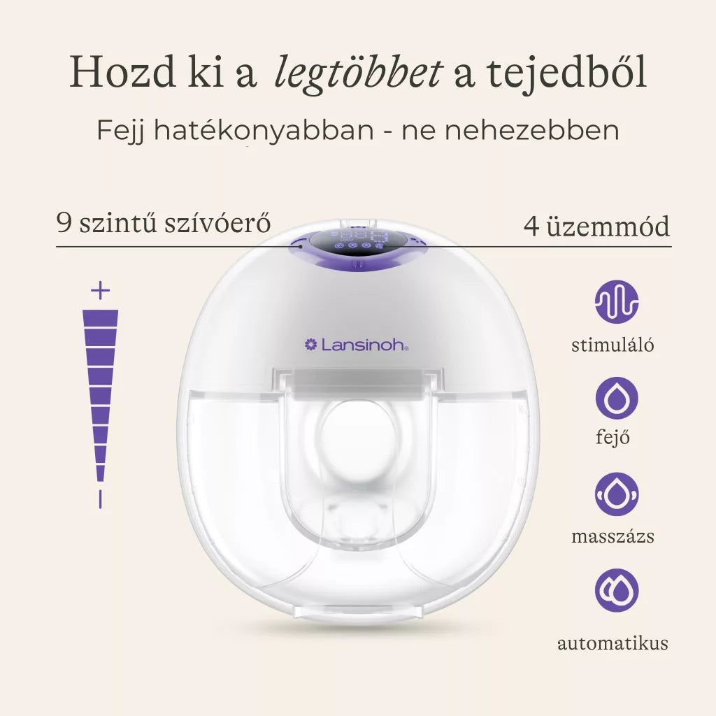 Lansinoh hordható mellszívó-4 fázisú, Egyes + Anyatejtároló zacskó 25 db-os