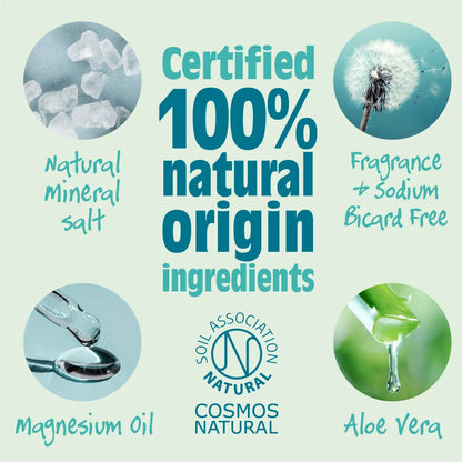 Újratölthető folyós dezodor - több illatban