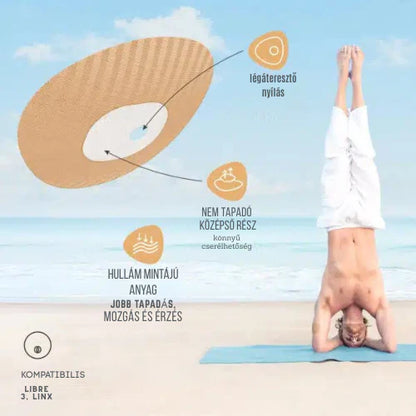 Linx CGM fedőtapasz (extra védelem+tapadás) 2 db testszínű