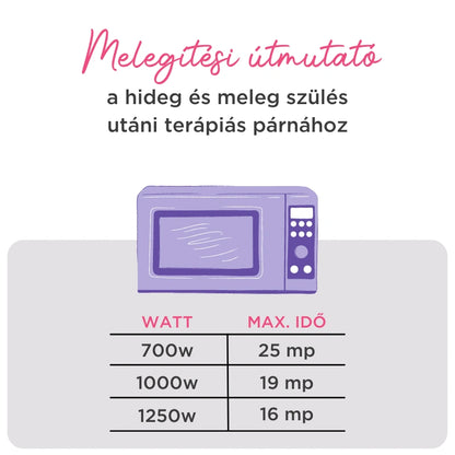 Lansinoh hideg és meleg szülés utáni terápiás párna fájdalomcsillapításra