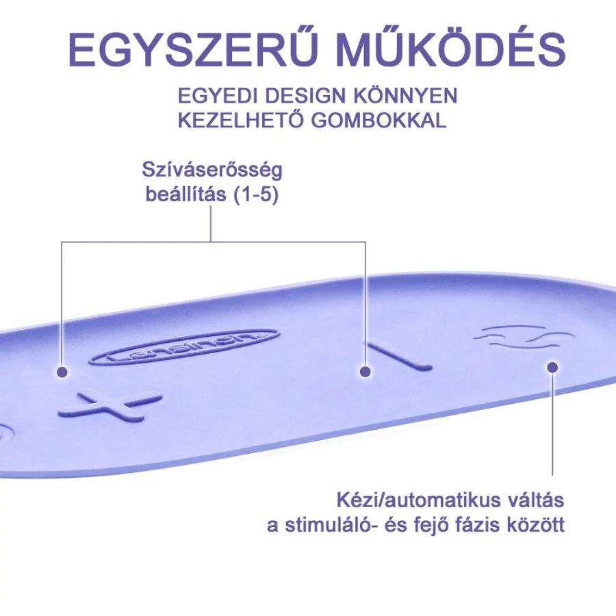 Lansinoh 2 fázisú kompakt elektromos mellszívó + 160ml cumisüveg szettben