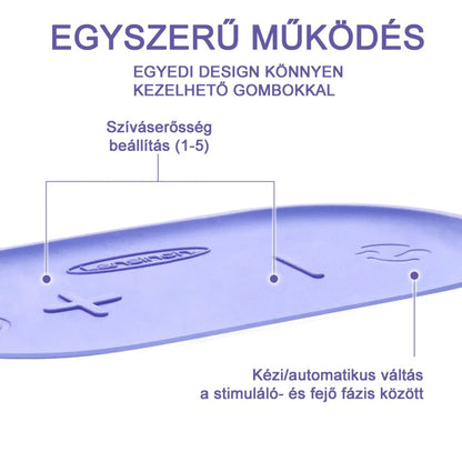 Lansinoh 2 fázisú kompakt elektromos mellszívó + 160ml cumisüveg szettben