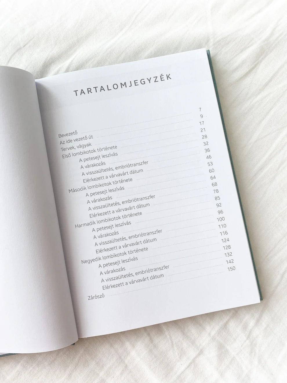 Lombiknapló várakozás alatti támogatáshoz - IVF
